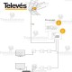 televes 148905 - esempio di applicazione