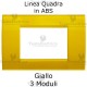 Placchetta Giallo compatibile con serie Bticino LivingLight 