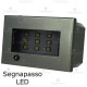 Lampada segnapasso LED compatibile con serie Bticino Axolute Tech