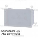 Segnapassi LED HI-POWER compatibile con serie Bticino LivingLight