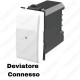 Deviatore connesso compatibile bticino Matix ettroit MTWF0801