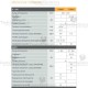 Amplificatore MSW 5x5x4 EasySwitch Televes
