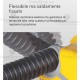Scatola da incasso cartongesso portafrutti 3+3 moduli PB526N bticino