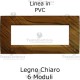 Placca in PVC Legno Chiaro compatibile con serie Bticino Matix